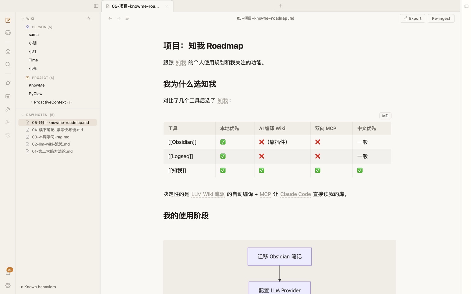 编辑器里写第一篇笔记，能看到 wikilink 高亮 + 任务列表 + 公式渲染