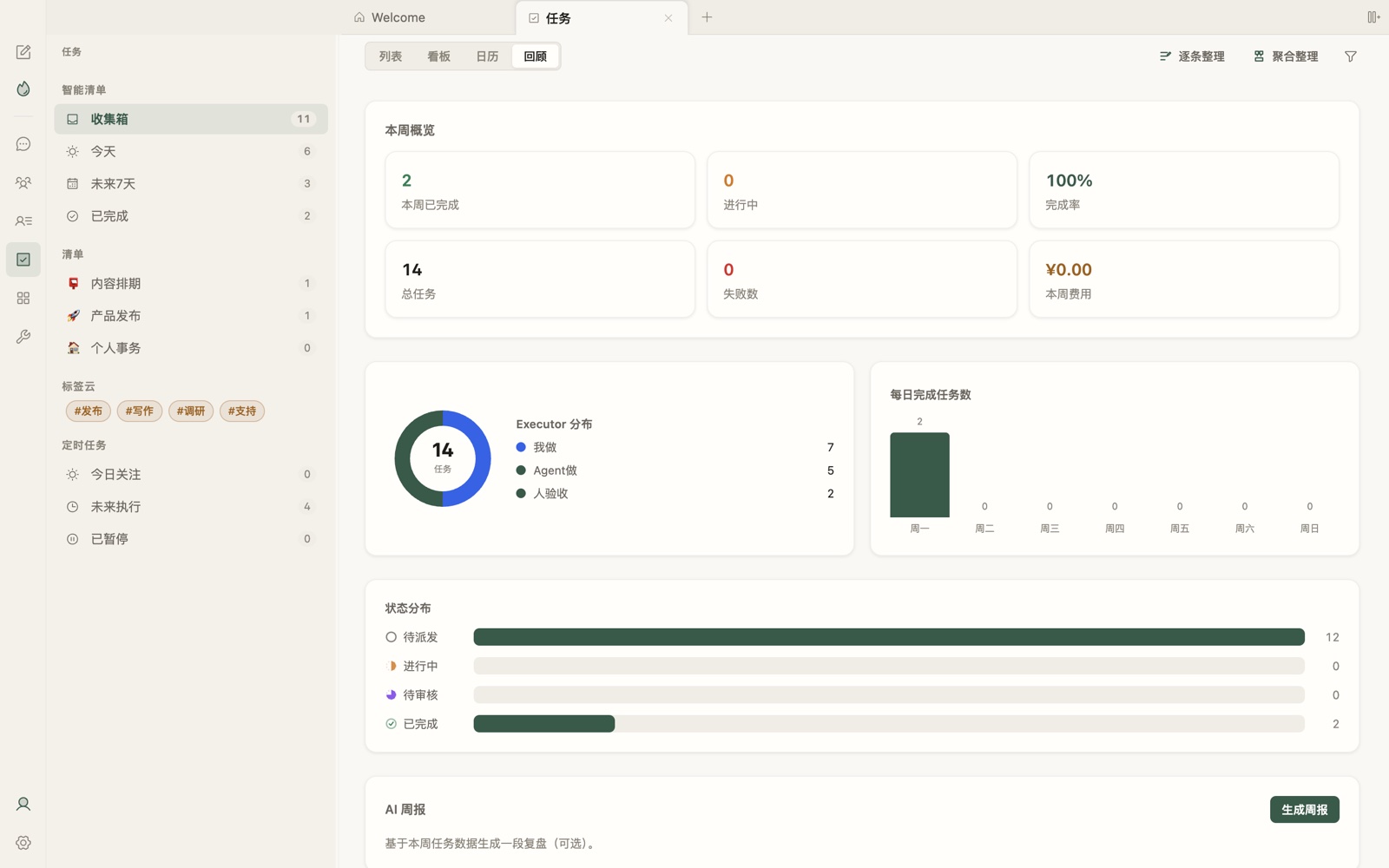 回顾视图